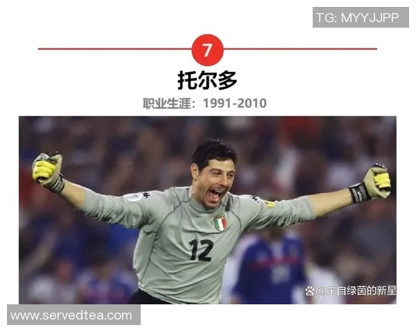 意大利足球星级制度发展历史与对俱乐部荣誉象征意义探究